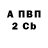 Дистиллят ТГК концентрат Margareta Brinzan